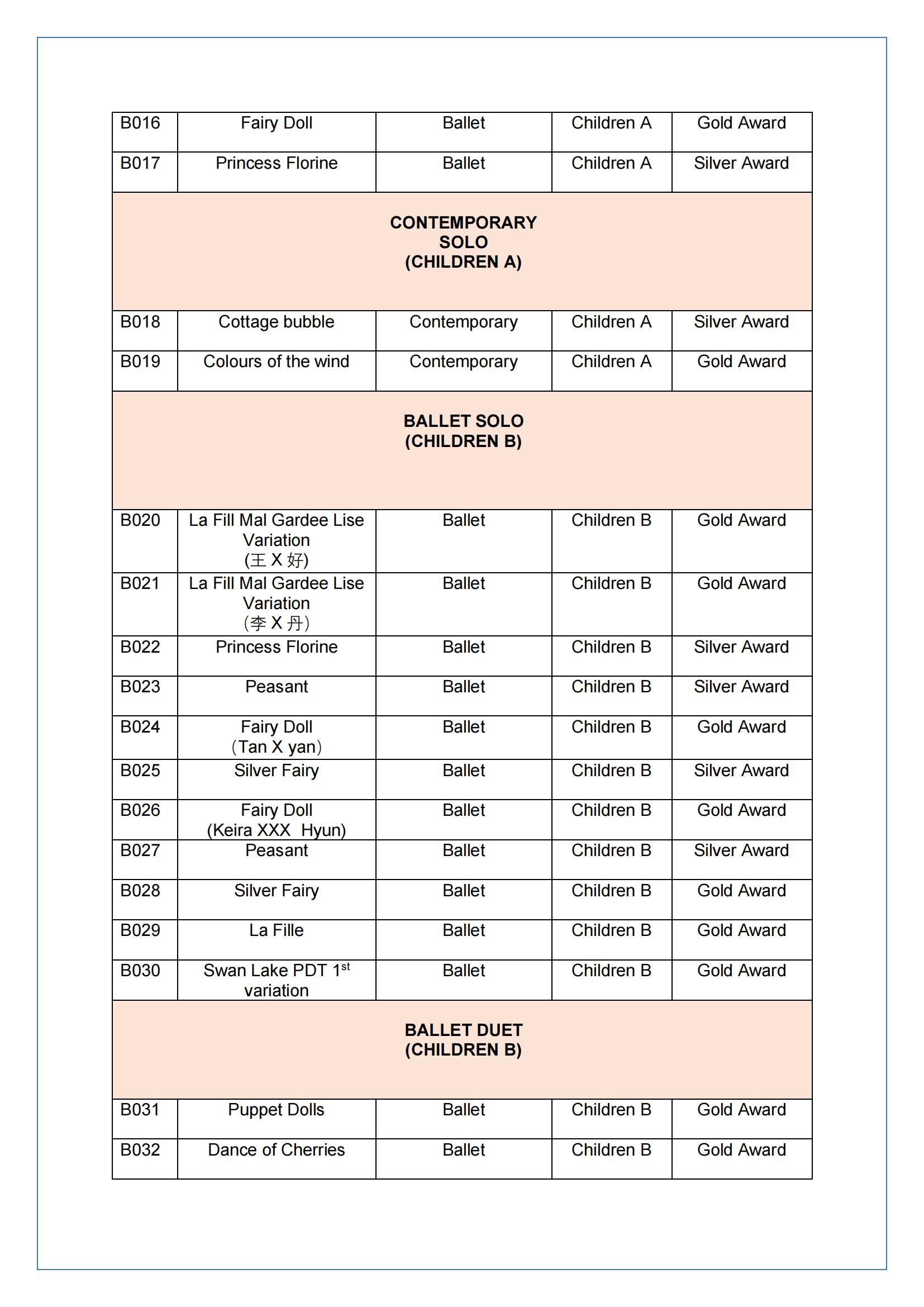 13th SIDF transcript_03