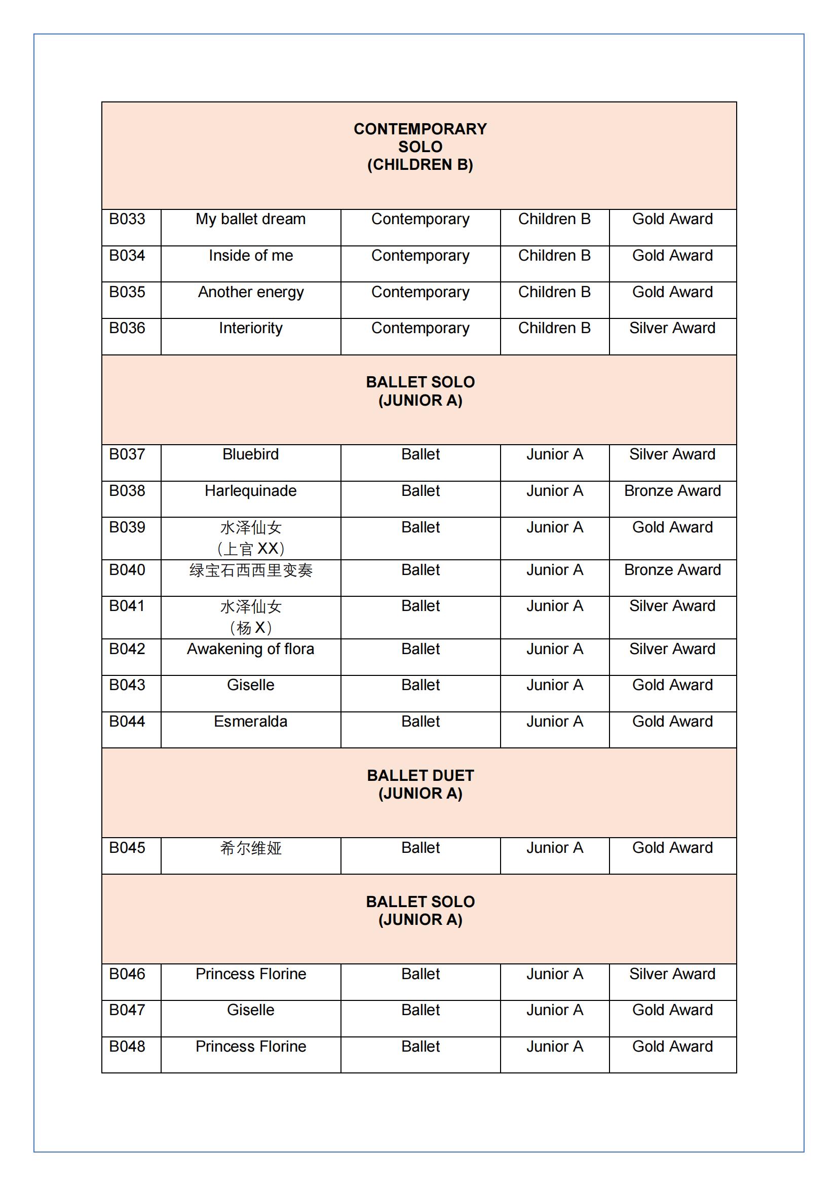 13th SIDF transcript_04