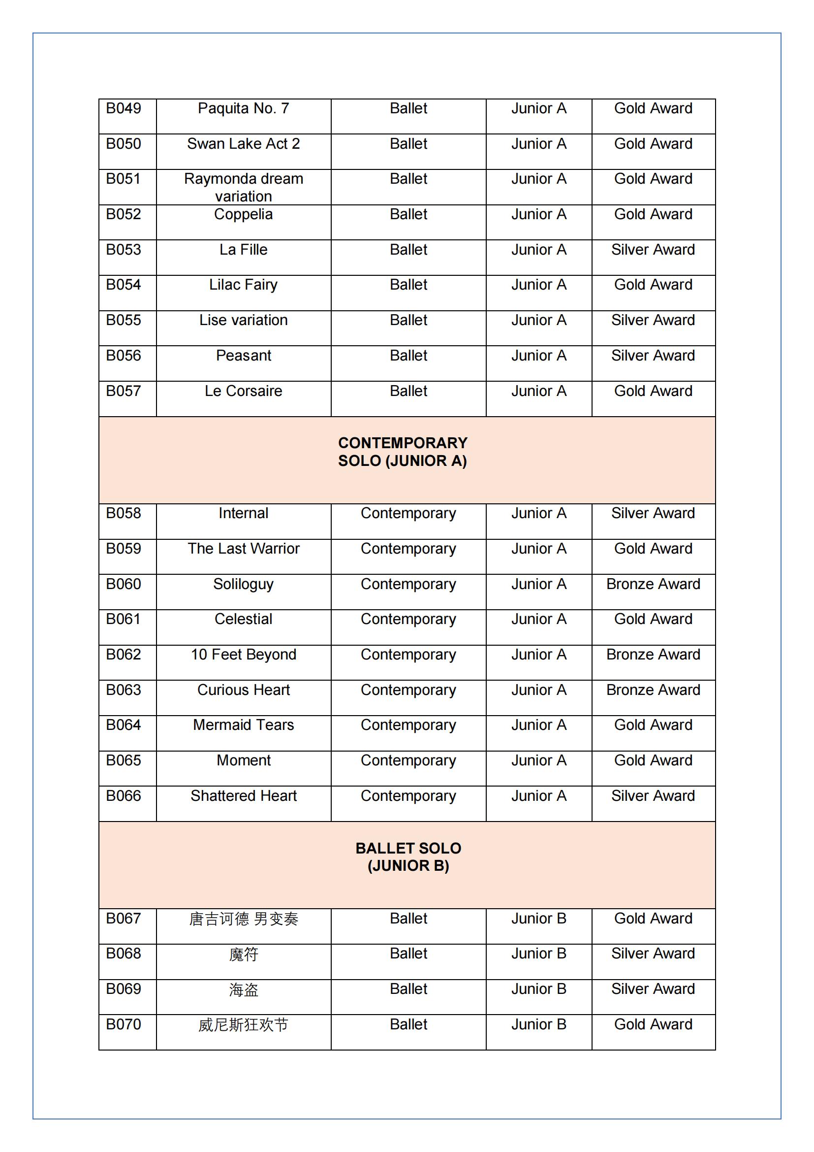 13th SIDF transcript_05